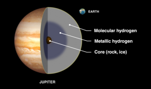 Image module